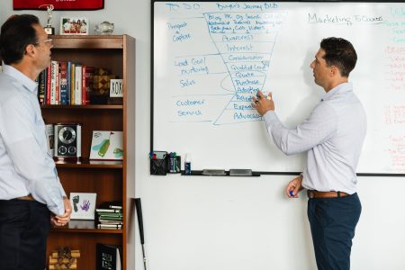 what is private equity